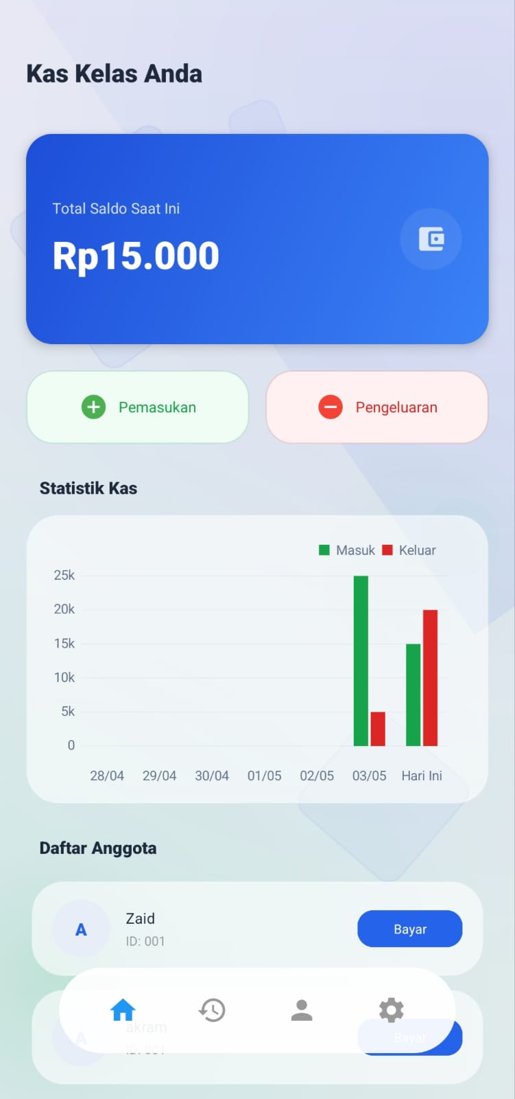 Dashboard KasKelas